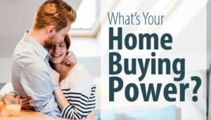 What’s Your Home Buying Power?